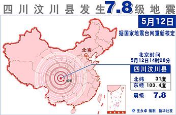 China Earthquake in Sichuan Province