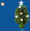 Ʒ��:LED�׻�����ʥ����
���:60CM
����:89061
ͷ��:55ͷ
��װ�ߴ�:54&times;43&times;34
װ����:12PCS/��  