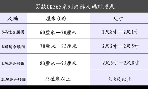 内衣尺码对照表_ck内衣尺码对照表