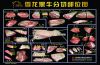 ��  ��
<br>(�绰�����棬E-Mail��)  ȷ���µ�  �Ϻ���  ����(��������) ����ֱ����������13120671682
<br> 