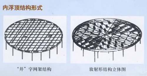 厂家销售六边形内浮盘图片_3