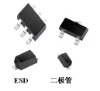ESD����ŵ�ܣ����ַ�װ