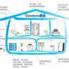 ��Աͷ��