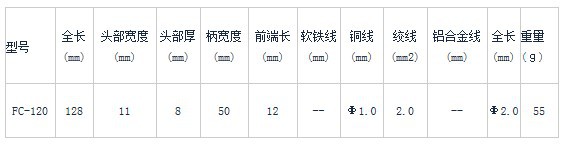 551de38f8f2c8c1029444a93adbbd3