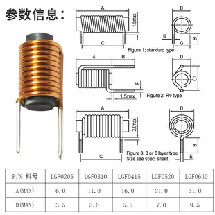 麣һ늸 LGF0205Ű늸 11*5늸 6*3.5Ű늸