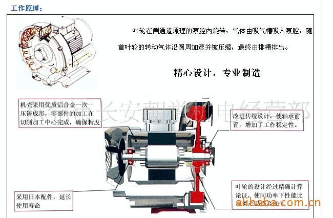酿酒厂家专用配套源诚涡流风机旋涡气泵漩涡气泵风泵风刀过滤器图