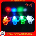 ��Ӧ���ڷ�����ָ�ƣ��ɶ�LED������ָ�ƣ��ݳ��ᷢ���ָ��
