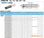 批发零售各种型号的钻石牌大进给刀具
