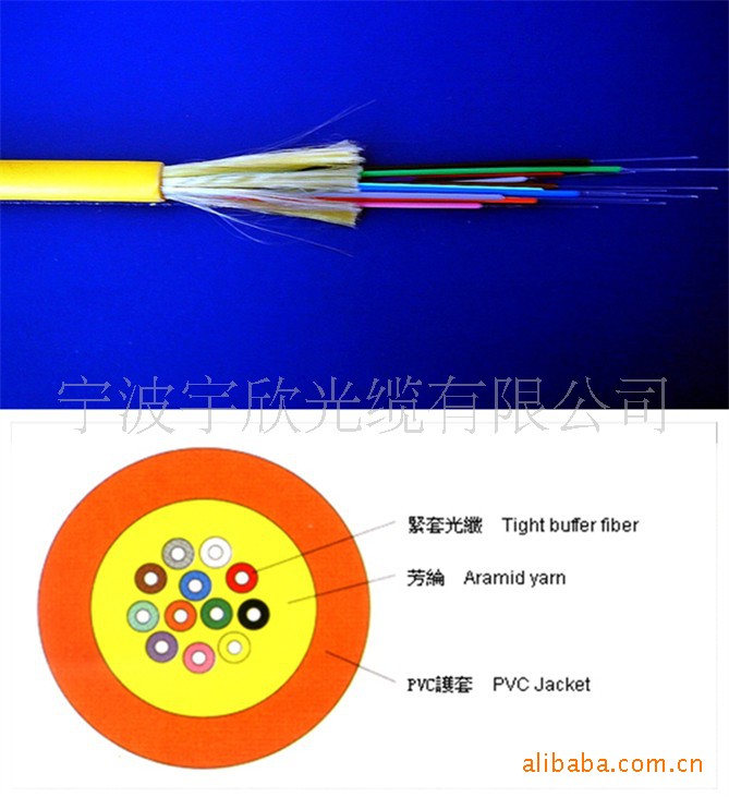 电线电缆 通信,数据线缆 光纤线缆 供应通信室内光缆 单模1芯-12芯 g