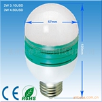 ����У������Ʒ��3W��Ч���ܻ���LED���ܵ�