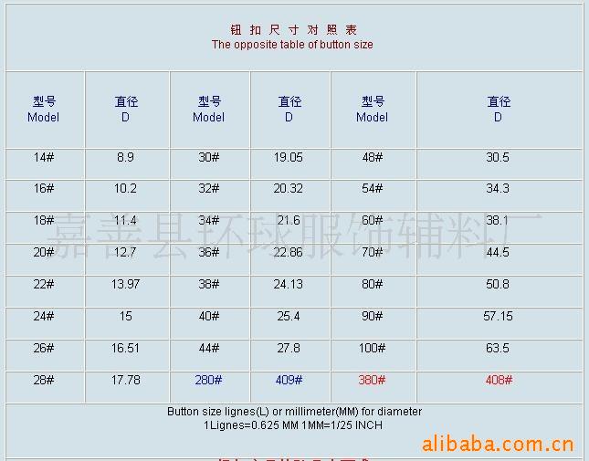 以下是各种纽扣的型号(您有需要,我们来帮您做)