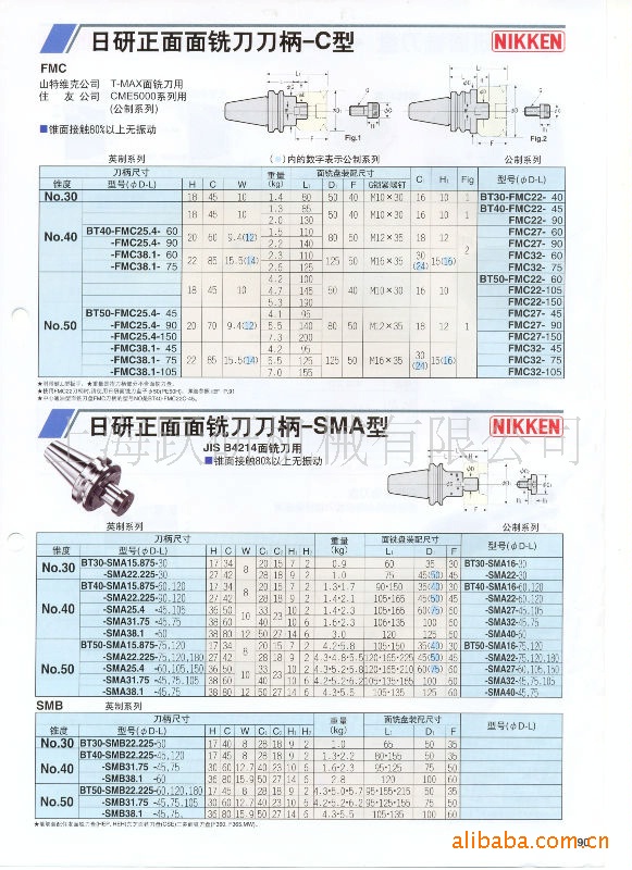 供应NIKKEN日研数控刀具