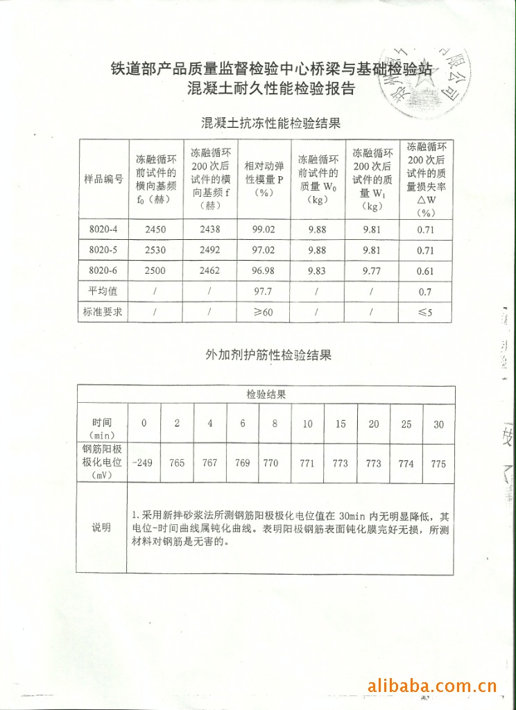 水泥垫块