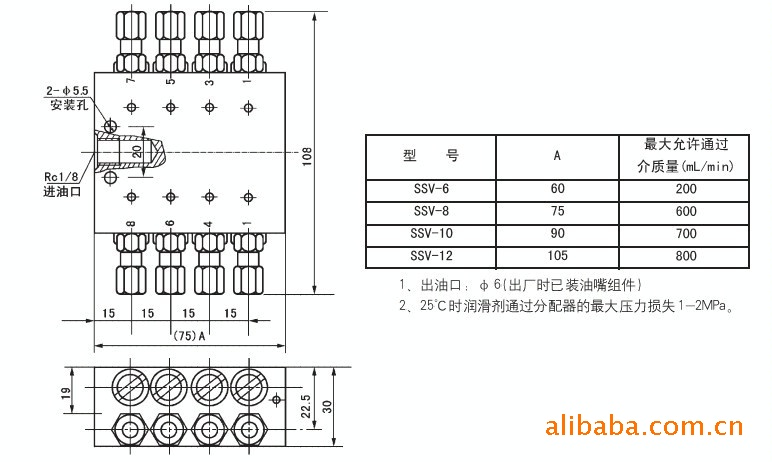 博强品牌 ssv-12单线递进式分配器 ssv系列单线递进式分配器图片_12