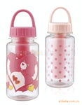 ������Ӧ500ml ����̫�ձ� �����˶�ˮ��