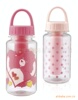 ������Ӧ500ml ����̫�ձ� �����˶�ˮ��