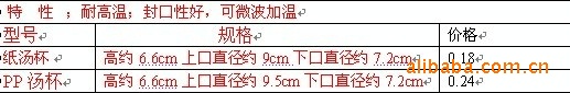 紹興木片餐具、木片便當(dāng)盒廠家直銷5/21