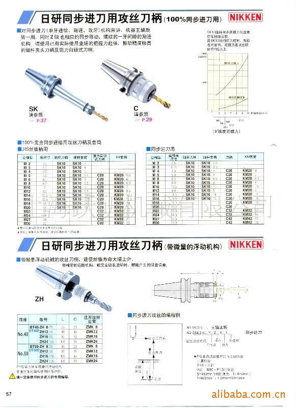 供应曰研NIKKEN攻丝刀柄