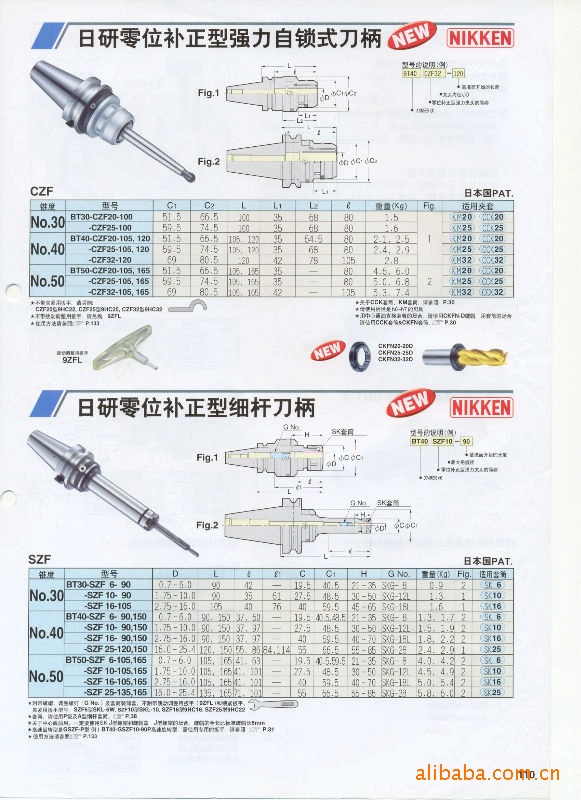 供应曰研NIKKEN零位补正刀柄