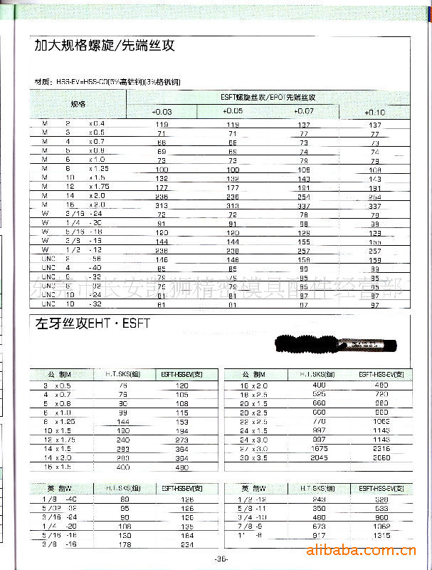 批发供应加大丝攻，加大丝锥，