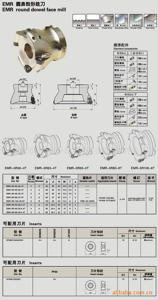 台湾耐斯卡特emr-5r圆鼻面铣刀盘