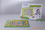 吉蒂兔拼音小画板IP7360