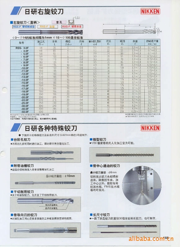 供应曰研nikken铰刀