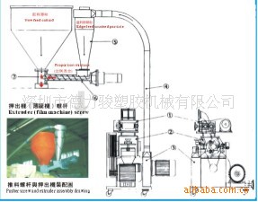 薄膜耳料回收机