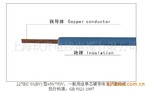 �����227IEC 01(BV) ��450/750V ��;��оӲ�����޻��׵���