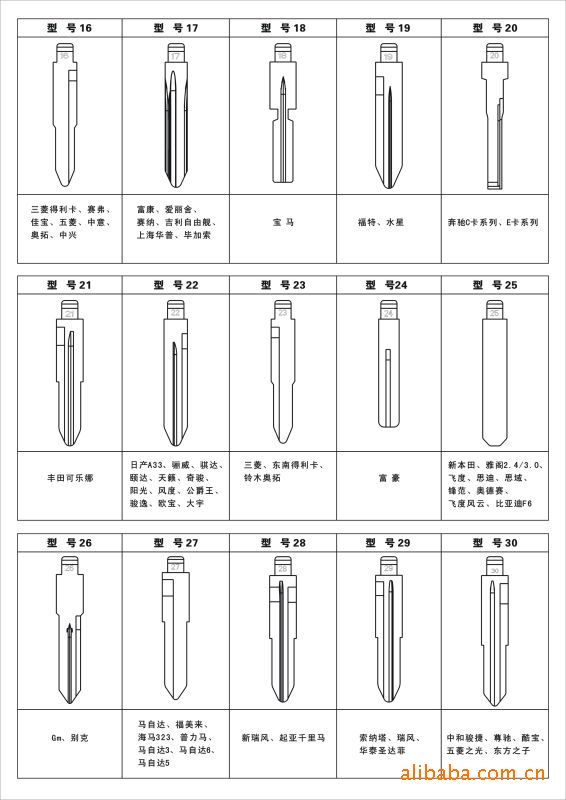 19号折叠钥匙钥匙坯 折叠钥匙改装专用