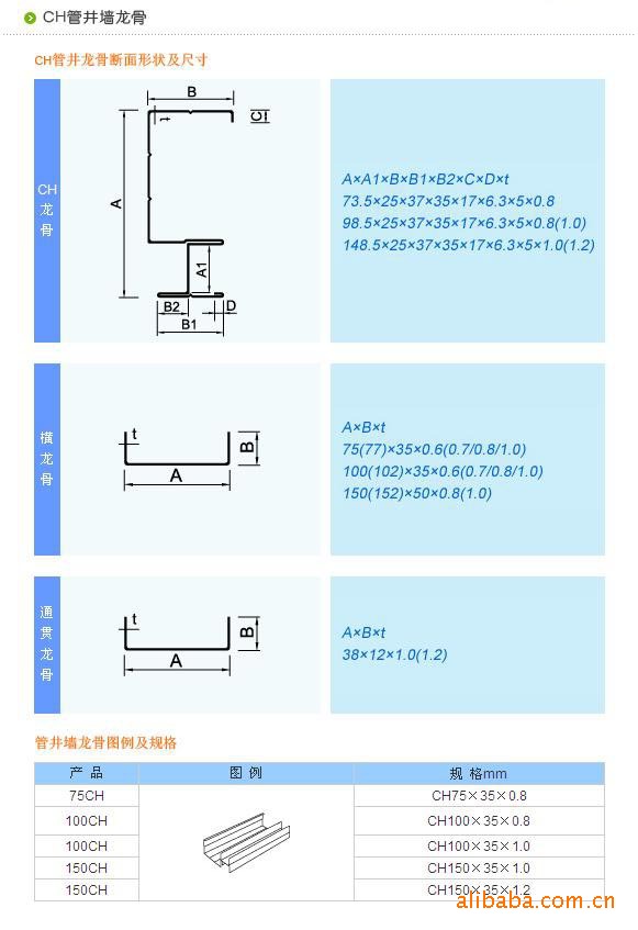 宝和 轻钢龙骨 ch管井墙系统