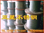 ��������0.3-50.00MM�Ĳ���ָ�˿��