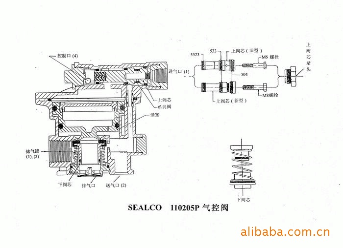 美国进口sealco紧急继动阀系列