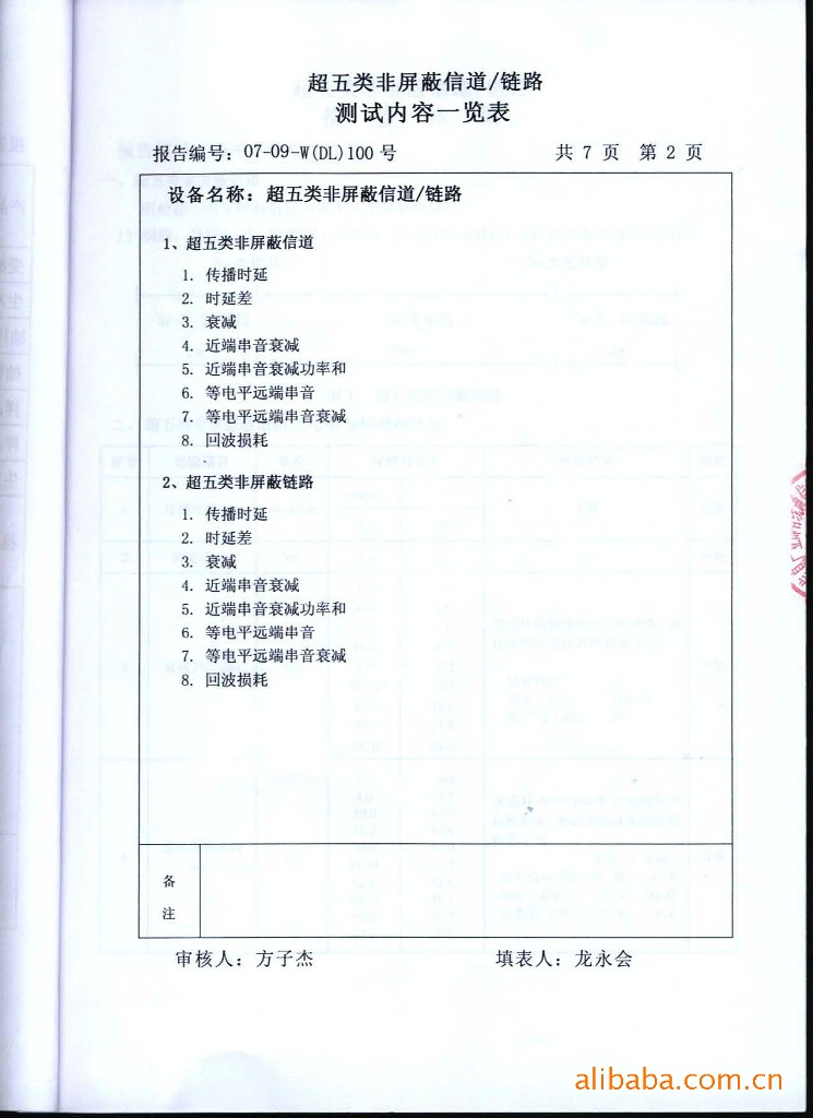 超五类非屏蔽测试内容