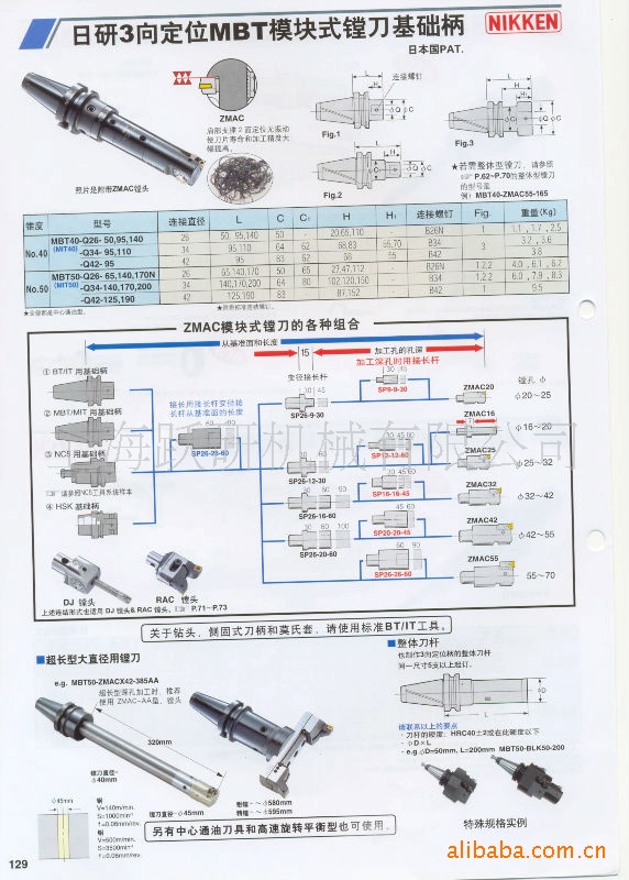 供应NIKKEN曰研精镗刀