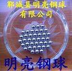 供应不锈钢球