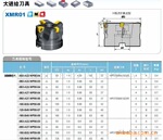 批发零售各种型号的钻石牌XMR01系列刀具