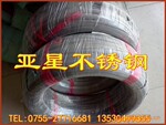 ����ֱ������SUS�Զ�����ֵ�����