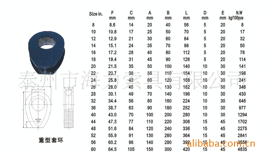 钢丝绳卡头,楔形接头,三角套环,重型套环