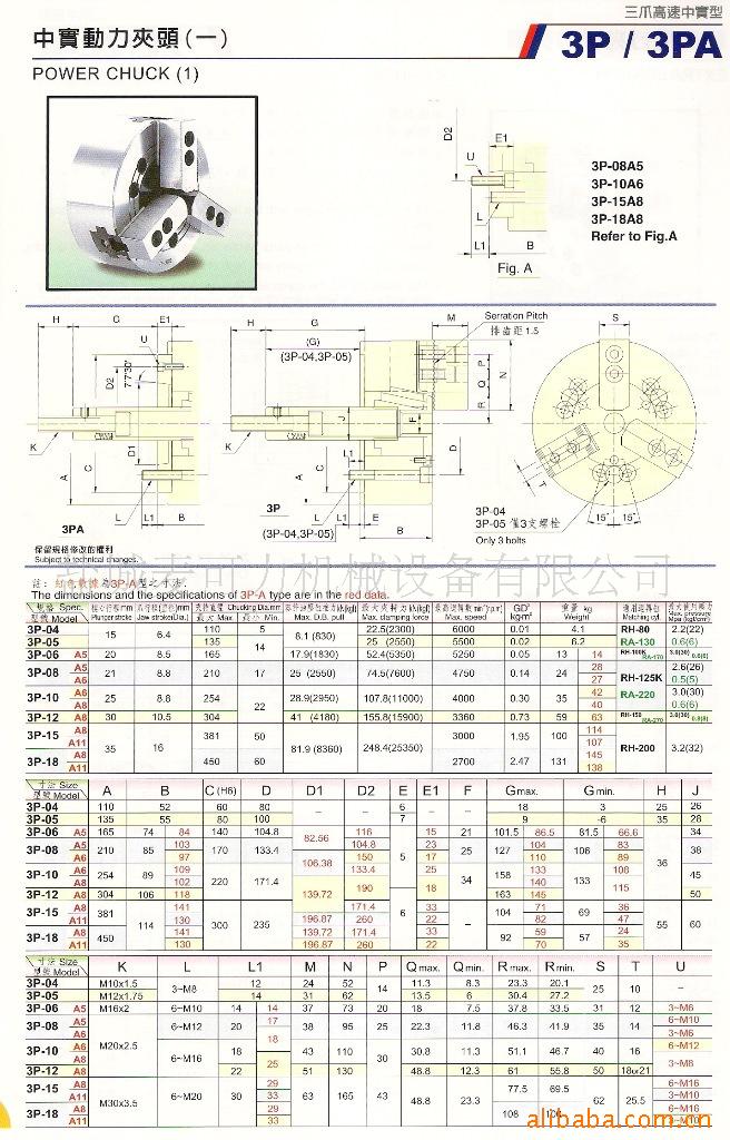 卡盘 三爪卡盘 台湾佳贺中实 液压卡盘 3p-06 油压卡盘 气动卡盘