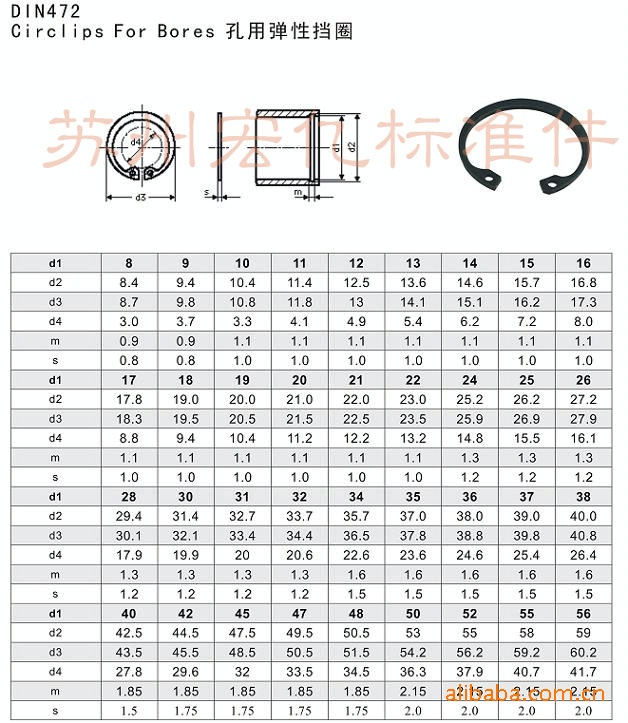 六角,沉头内六角,内六角紧定螺丝,还有圆柱头内六角,罗纹直径规格从m