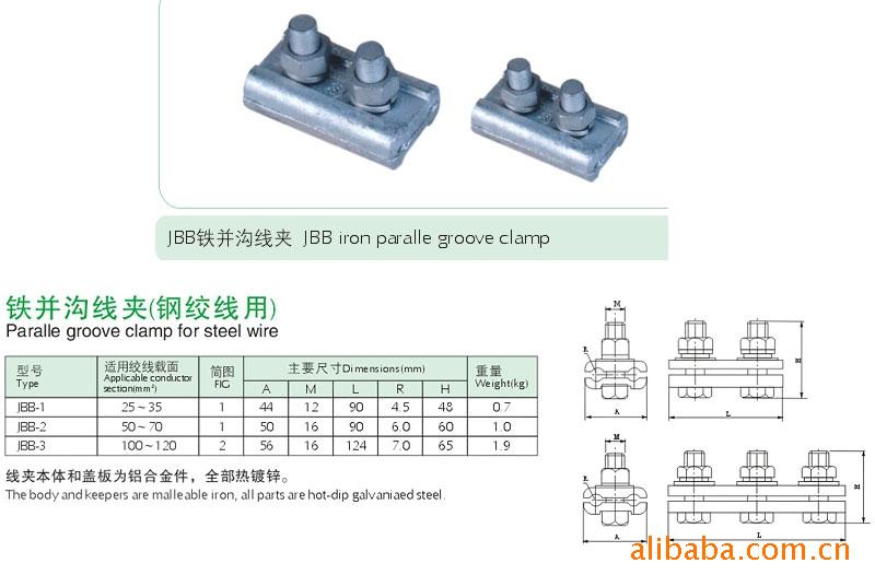 供应电力金具,电力器材,线路金具,通信器材