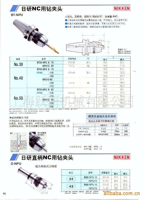 供应曰研NIKKEN直柄钻夹头