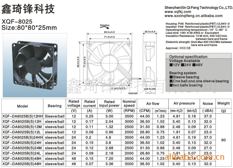 供应厂家直销dc8025直流散热风扇,无刷风扇,风机,小风机