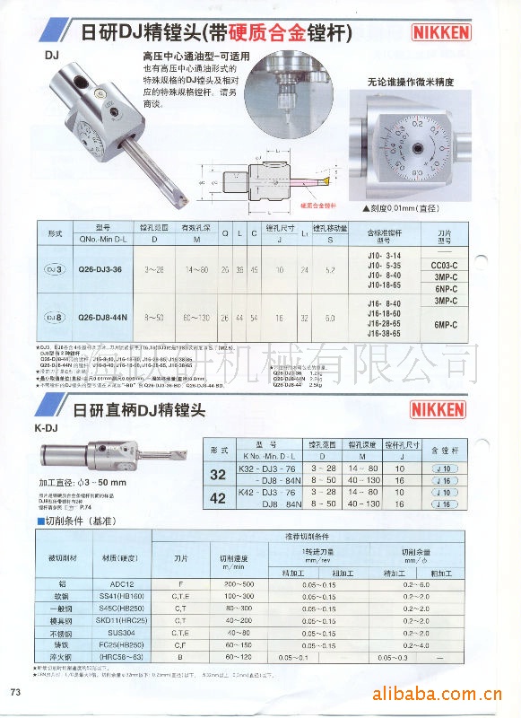 供应曰研NIKKEN.DJ刀杆