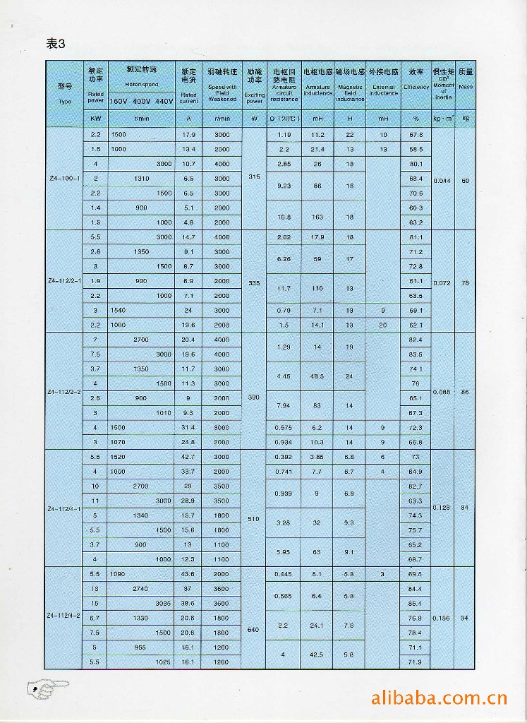 5kw3000r西安西玛电机厂 z4系列直流电机