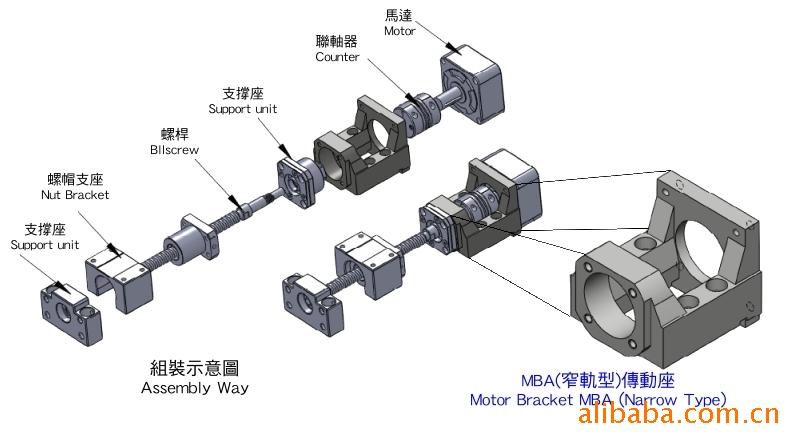 NEMA 23 Motor Bracket (MBA12-C) for FK12