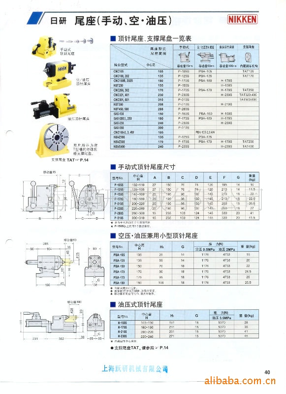 供应曰研NIKKEN 尾座