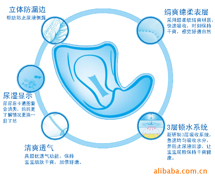 纸尿裤-热销 韩国婴秀婴幼儿不仅干爽尿不湿纸尿片l30