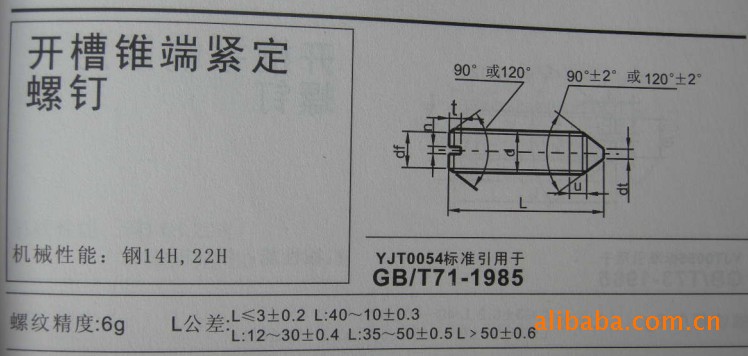 紧固件和连接件 螺钉/螺丝钉 生产销售优质304 不锈钢开槽锥端紧定